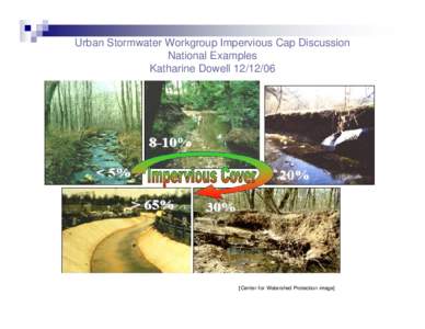 Urban Stormwater Workgroup Impervious Cap Discussion National Examples Katharine Dowell[removed]Center for Watershed Protection image]
