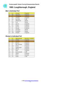 Commonwealth Veteran Fencing Championships Results: Loughborough, England