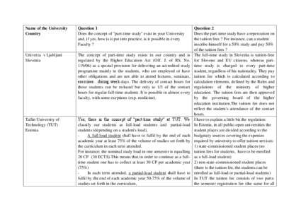 Name of the University Country Question 1 Does the concept of 