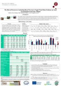 FAC U LTY O F SC I EN C E UNIVERSITY OF COPENHAGEN The Role of Forests in Combating Rural Poverty in Nepal: Panel Data Evidence on Asset Accumulation from Four Villages Solomon Zena Walelign; Martin Reinhardt Nielsen; He