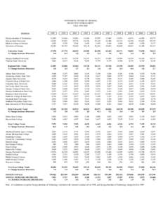 UNIVERSITY SYSTEM OF GEORGIA HEADCOUNT ENROLLMENT FALL[removed]Institution Georgia Institute of Technology