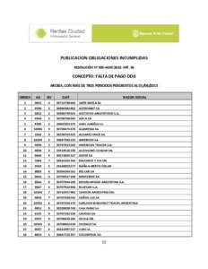 PUBLICACION OBLIGACIONES INCUMPLIDAS RESOLUCIÓN N° 939-AGIP/2013, ART. 36 CONCEPTO: FALTA DE PAGO DDJJ ARCIBA, CON MÁS DE TRES PERIODOS PENDIENTES ALORDEN