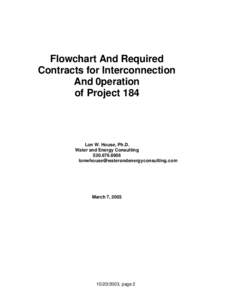 Flowchart And Required Contracts for Interconnection And 0peration of Project 184  Lon W. House, Ph.D.