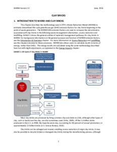 WARM Version 13  June, 2014 CLAY BRICKS 1. INTRODUCTION TO WARM AND CLAY BRICKS
