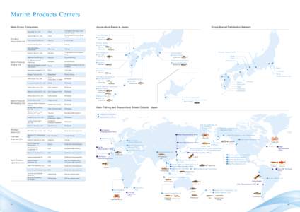 Marine Products Centers Main Group Companies Fishery & Aquaculture Unit