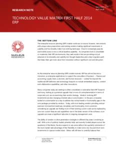 Technology Value Matrix First Half 2014 ERP