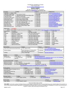 Microsoft Word - Wood Cty Fact Sheet.doc