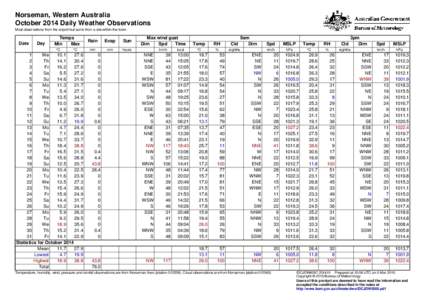 Norseman, Western Australia October 2014 Daily Weather Observations Most observations from the airport but some from a site within the town. Date