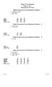 State of Tennessee August 5, 2010 Republican Primary State Executive Committeeman District[removed]Christopher (C.J.) Black