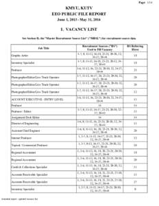 Page: 1/14  KMYU, KUTV EEO PUBLIC FILE REPORT June 1, [removed]May 31, 2014