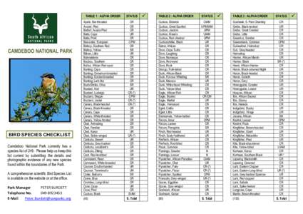 TABLE 1 : ALPHA ORDER  CAMDEBOO NATIONAL PARK BIRD SPECIES CHECKLIST Camdeboo National Park currently has a