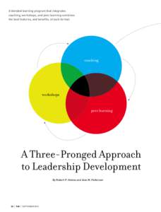 A blended learning program that integrates coaching, workshops, and peer learning combines the best features, and benefits, of each format. coaching