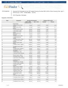 PEPCUMGRH  Housing Unit Estimates for the 100 Fastest Growing Counties With 5,000 or More Housing Units: April 1, 2010 to July 1, [removed]United States -- County 2013 Population Estimates