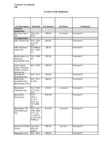 Treasurer Tax Collector 108 FY[removed]FEE SCHEDULE Fee Description Authority