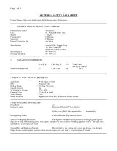 Page 1 of 3 MATERIAL SAFETY DATA SHEET Product Names: Slip Latex, Mask Latex, Mask Making latex, Slush Latex. 1.  IDENTIFICATION OF PRODUCT AND COMPANY