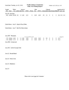 Pacific Salmon Commission Daily Test Fishing Report Catch Date Tuesday, Jun 22, 2010  Length