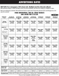 ADVERTISING RATES BEST RATE: Four newspapers: $40 column inch. Multiple insertion discounts offered. Add 8 community newspapers in Chelsea, East Boston, Everett, Lynn, Revere and Winthrop: $95 column inch, reaching up to