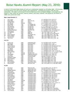 Boise Hawks Alumni Report (May 23, 2010) A total of 125 former Boise Hawks will suit up in professional baseball as of Sunday night. Of the group, 74 of the players are still in the Chicago Cubs organization – includin