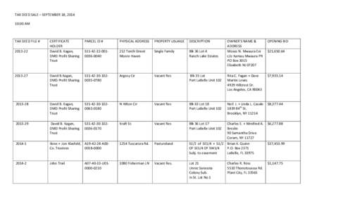 TAX DEED SALE – SEPTEMBER 18, [removed]:00 AM TAX DEED FILE #  CERTIFICATE