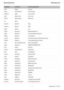 Startup DayParticipant List First Name