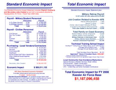 Standard Economic Impact  Total Economic Impact The Standard Economic Impact Statement includes Payroll, Contracts and Secondary Jobs Created as set forth in procedure directed by
