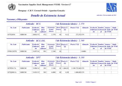 Vaccination Supplies Stock Management (VSSM) Version 4.7 Paraguay - C.R.V. Coronel Oviedo - Agustina Gonzalez Detalle de Existencia Actual  miércoles, 13 de noviembre de 2013