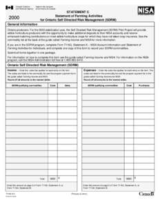 Commodity / Asia / Nisa /  Turkmenistan / Parthian Empire / Futures contract