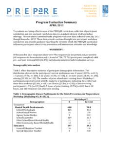 Program Evaluation Summary APRIL 2013 To evaluate workshop effectiveness of the PREPaRE curriculum, collection of participant satisfaction and pre- and post- workshop data is a standard element of all workshop offerings.