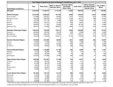 Geography of the United States / Maryland Department of Natural Resources Police / Area codes 410 /  443 /  and 667 / Southern United States / Maryland / Baltimore–Washington metropolitan area