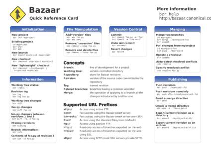 Bazaar  More Information bzr help http://bazaar.canonical.co