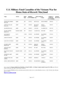 U.S. Military Fatal Casualties of the Vietnam War for Home-State-of-Record: Maryland Name