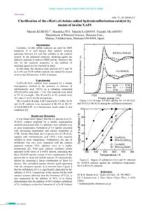 Photon Factory Activity Report 2005 #23 Part BChemistry 10B, 7C, 9C/2004G117  Clarification of the effects of chelate-added hydrodesulfurization catalyst by