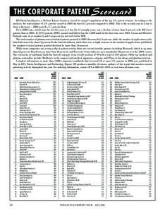 THE CORPORATE PATENT Scorecard IFI Patent Intelligence, a Wolters Kluwer business, issued its annual compilation of the top U.S. patent winners. According to the analysis, the total number of U.S. patents issued in 2005 