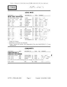 Citation: J. Beringer et al. (Particle Data Group), PR D86, [removed]URL: http://pdg.lbl.gov)  I G (J PC ) = 0+ (0 − + )