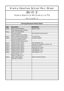 Kiama Coaches School Run Sheet  Shift 2 Kiama Downs to Minnamurra P.S Morning Run 2
