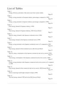 List of Tables Table 1 : Energy efficiency potentials of the steel sector from various studies. Page 28 Table 2 : Energy saving potentials in European industry (percentages compared to 1999)