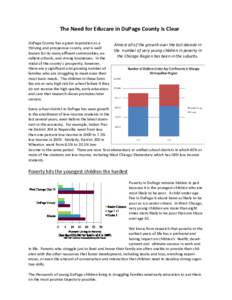 The Need for Educare in DuPage County is Clear  DuPage County has a great reputation as a  Almost all of the growth over the last decade in  thriving and prosperous county, and is well  