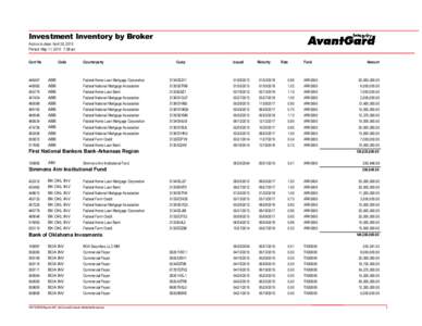 Investment Inventory by Broker Accrue to close: April 30, 2015 Printed: May 11, 2015 7:59 am Cont No