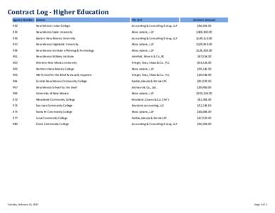 Contract Log - Higher Education