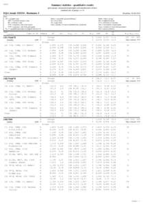 SEKK  Summary statistics - quantitative results (peer groups: measurement principles and manufacturers of kits) (minimal size of groups: n = 5)