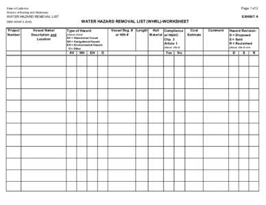 Water Hazard Removal List      DBW-AWAF-2.xls