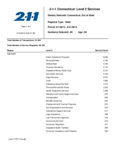 2-1-1 Connecticut: Level 2 Services State(s) Selected: Connecticut, Out of State Regional Type: State Page 1 of[removed]:20:37 AM