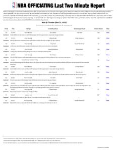 Below is the league’s assessment of officiated events that occurred in the last two minutes of last night’s games which were within five points at the two-minute mark (and during overtime, where applicable). The play