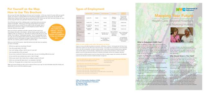 Put Yourself on the Map: How to Use This Brochure Types of Employment HOURS/WEEK