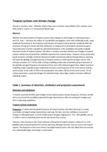 Tropical cyclones and climate change Thomas R. Knutson, John L. McBride, Johnny Chan, Kerry Emanuel, Greg Holland, Chris Landsea, Isaac Held, James P. Kossin, A. K. Srivastava & Masato Sugi Abstract Whether the character