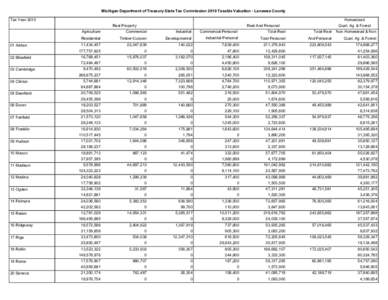 Michigan Department of Treasury State Tax Commission 2010 Taxable Valuation - Lenawee County Tax Year 2010 Homestead Real Property Agriculture