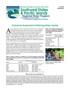 Fall 2005 HPIWQ003 Pollutants Suspected of Affecting Water Quality  A