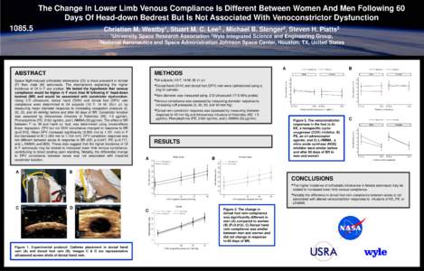 The Change In Lower Limb Venous Compliance Is Different Between Women And Men Following 60 Days Of Head-down Bedrest But Is Not Associated With Venoconstrictor Dysfunction[removed]Christian M.