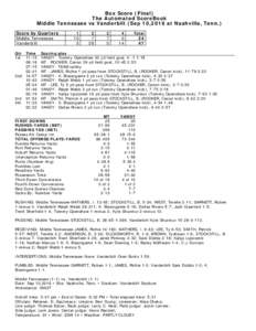 Box Score (Final) The Automated ScoreBook Middle Tennessee vs Vanderbilt (Sep 10,2016 at Nashville, Tenn.) Score by Quarters Middle Tennessee Vanderbilt