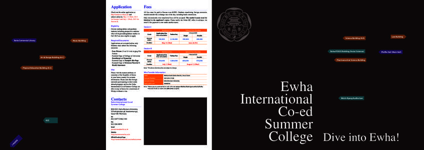 Application  Fees Check out the online application at http://summer.ewha.ac.kr and